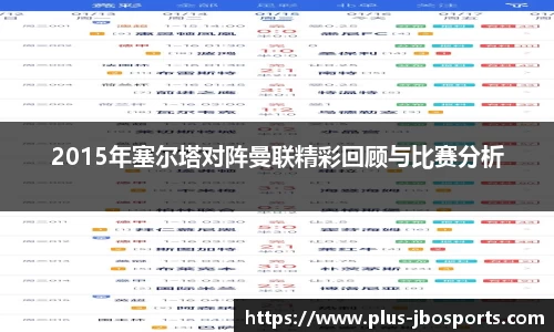 2015年塞尔塔对阵曼联精彩回顾与比赛分析